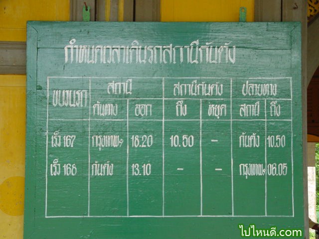 เริ่มวิ่งกันเวลาไหน ถึงเวลาไหน นี่เลย...