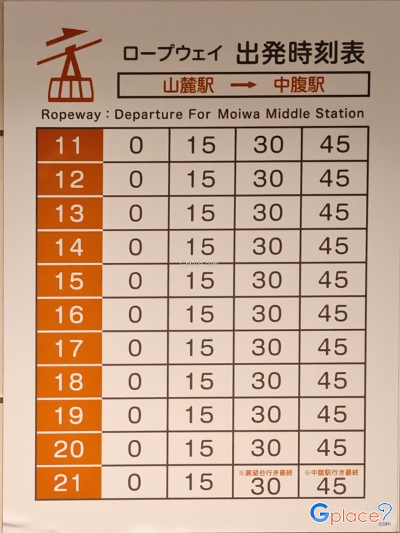 ภูเขาโมอิวะ  Mount Moiwa