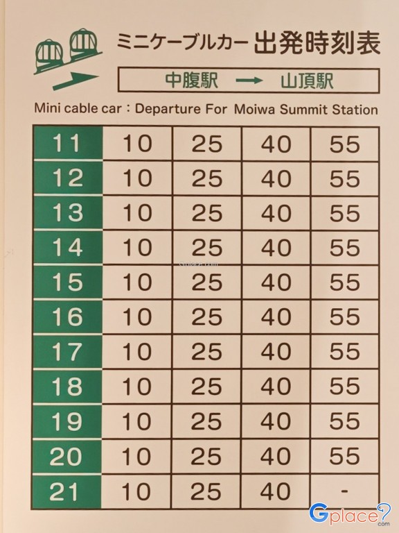 ภูเขาโมอิวะ  Mount Moiwa