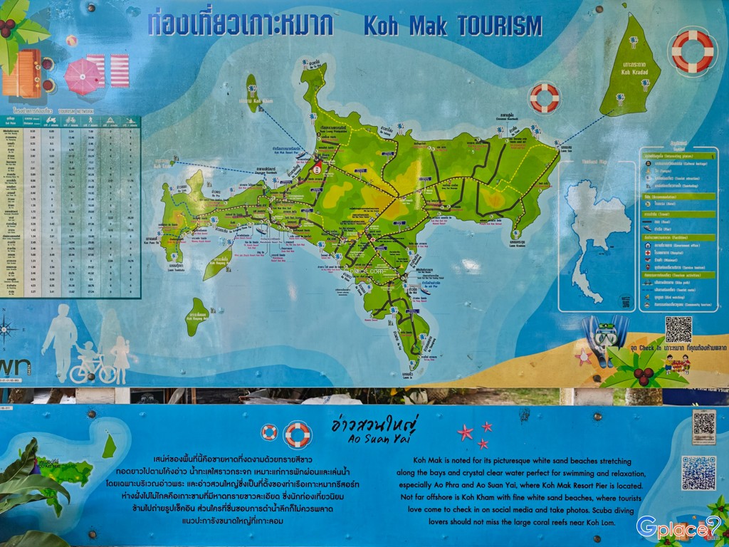 아오 수안 야이