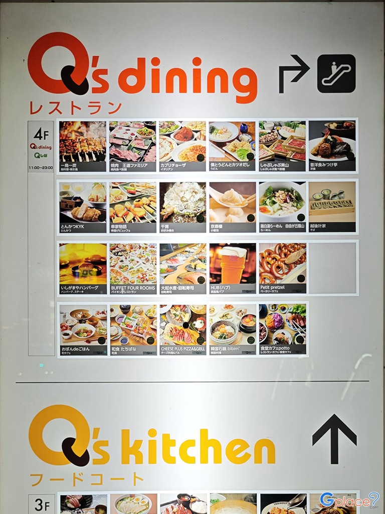 อาเบะโนะ คิวส์ ทาวน์