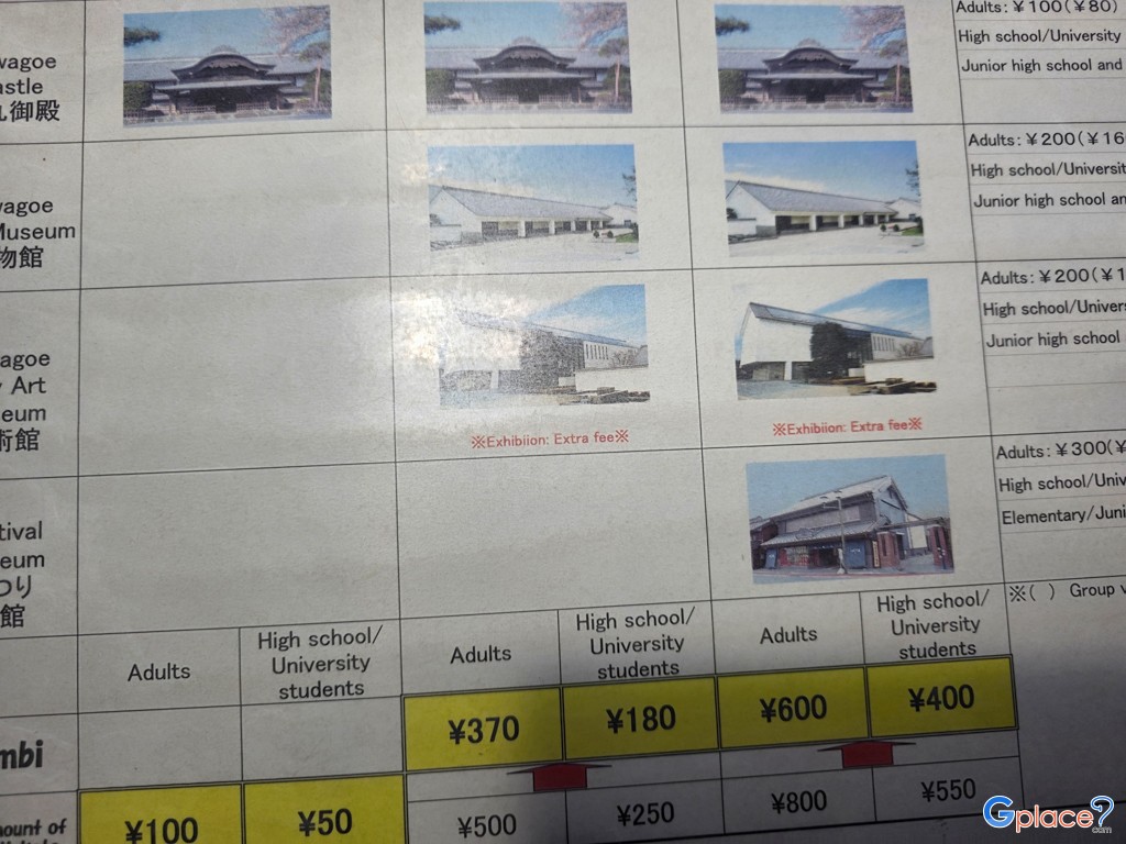 Kawagoe Castle Honmaru Palace