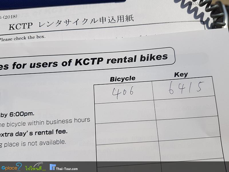 Kyoto Cycling Tour Project