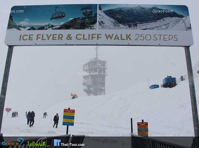 Mountain Titlis