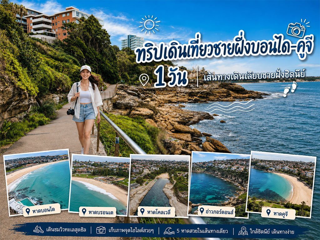 วันเดียวลัดเลาะริมทะเล บอนได-คูจี