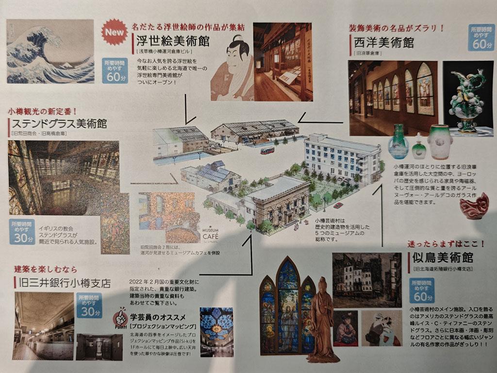 Otaru Art Base - 5 Museums